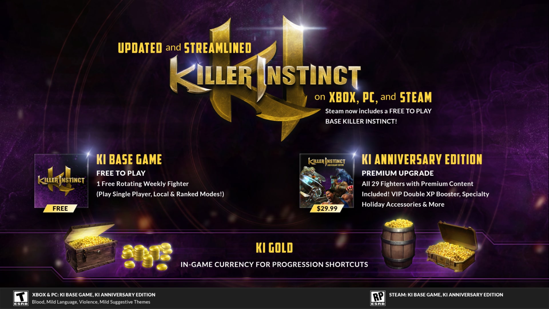 Killer Instinct Anniversary Edition, Temel Oyunun Oynaması Ücretsiz Olacağıyla Duyuruldu - Dünyadan Güncel Teknoloji Haberleri