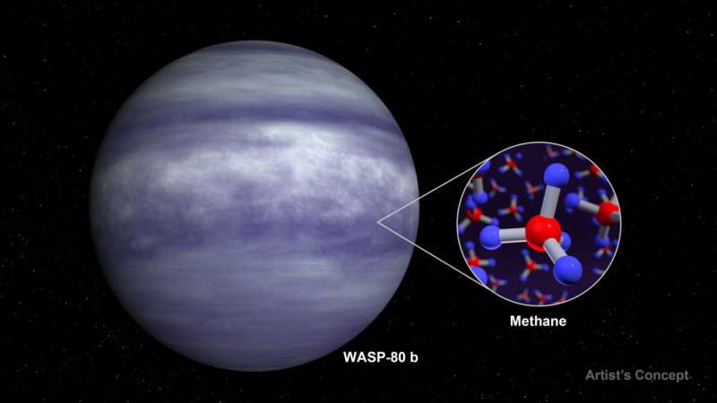 Webb bir ötegezegenin atmosferinde metan gazı tespit etti - Dünyadan Güncel Teknoloji Haberleri